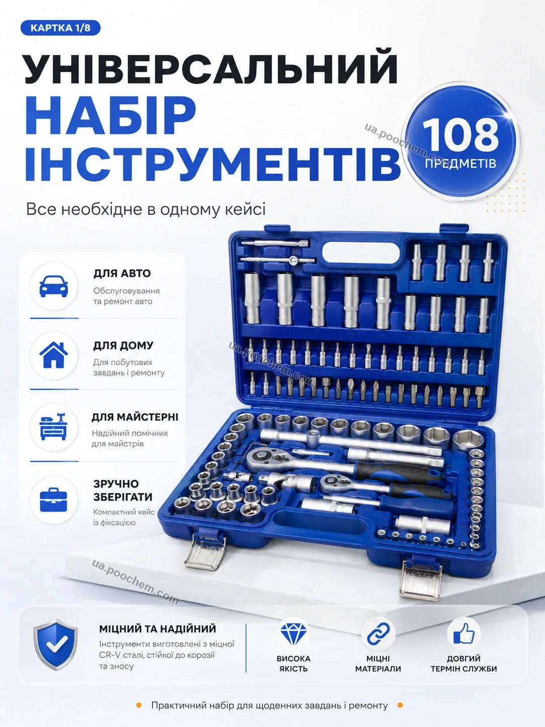 Універсальний набір інструментів 108 предметів у синьому кейсі