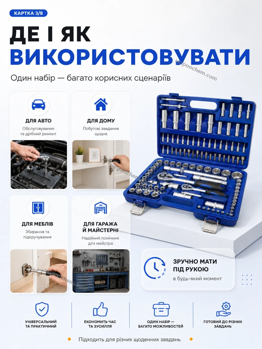 Де і як використовувати набір інструментів 108 предметів