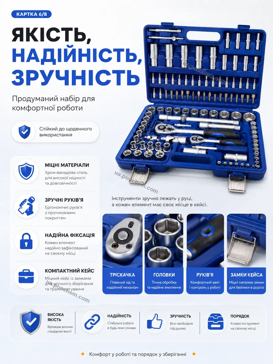 Якість надійність і зручність набору інструментів 108 предметів