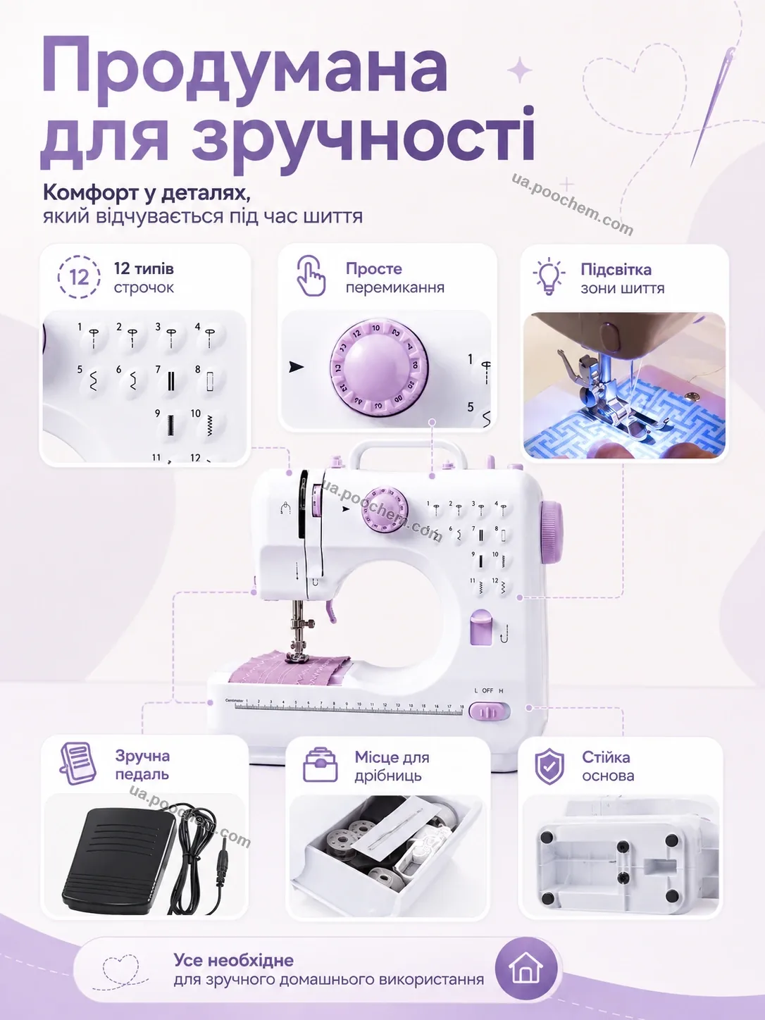 Функції міні швейної машинки регулятори підсвітка ниткообрізач